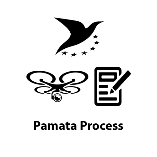 STS ekspluatācijas dokumentācijas sagatavošana pamata procesā STS-01 un STS-02 operācijām specifiskajā kategorijā