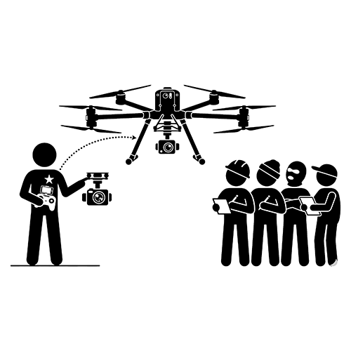 DJI Enterprise dronu demonstrācija uzņēmumiem - DJI Matrice sērijas enterprise droni klātienē SpecifiskaKategorija.lv